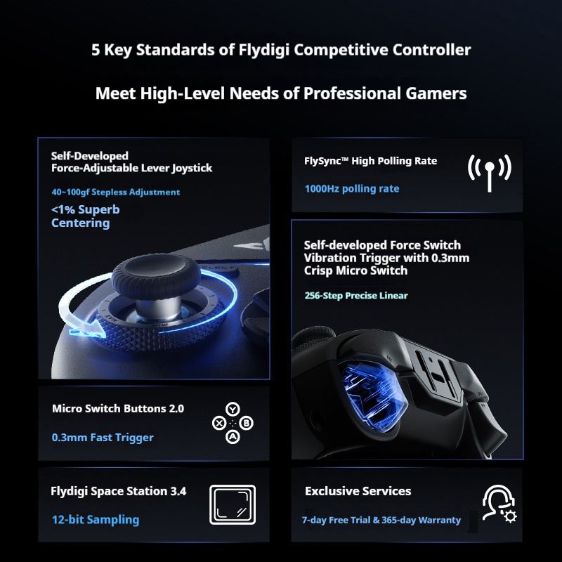 Flydigi Vader4 PRO Controller  - Gaming Accessories Rgb recensione e prezzo