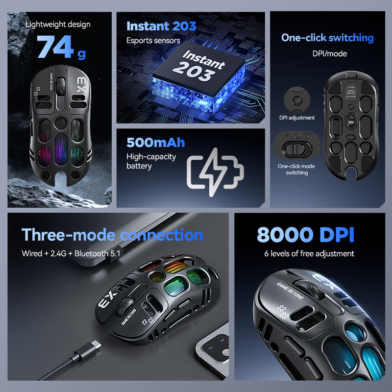Mouse da Gaming T-WOLF X3 Tri- - Gaming Accessories To Sell recensione e prezzo